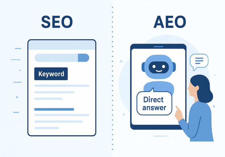 AEO-feature image