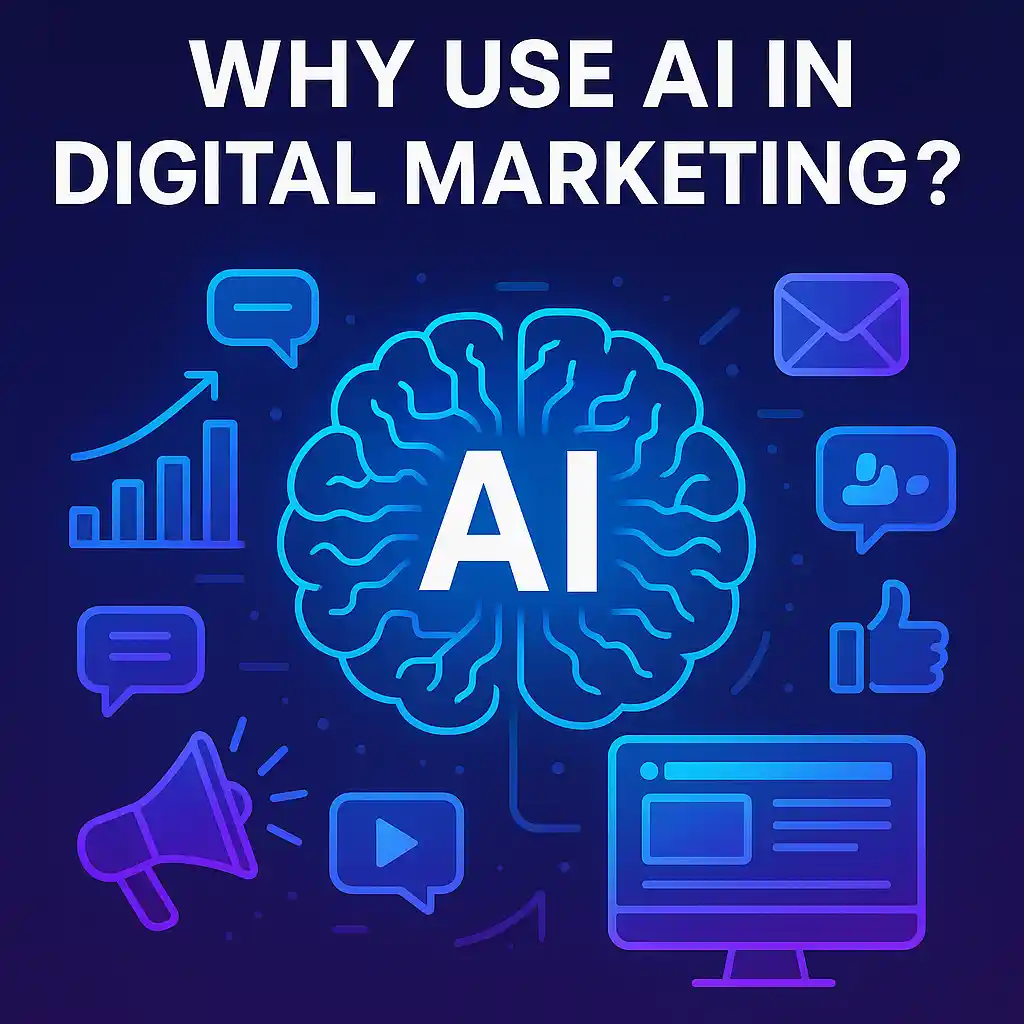 Why Use AI in Digital Marketing?